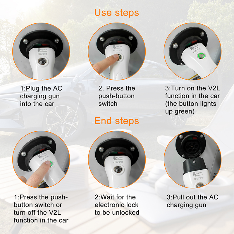 feyree V2L Cable Electric Car  - Outdoor Power Adapter incelemesi ve fiyatı