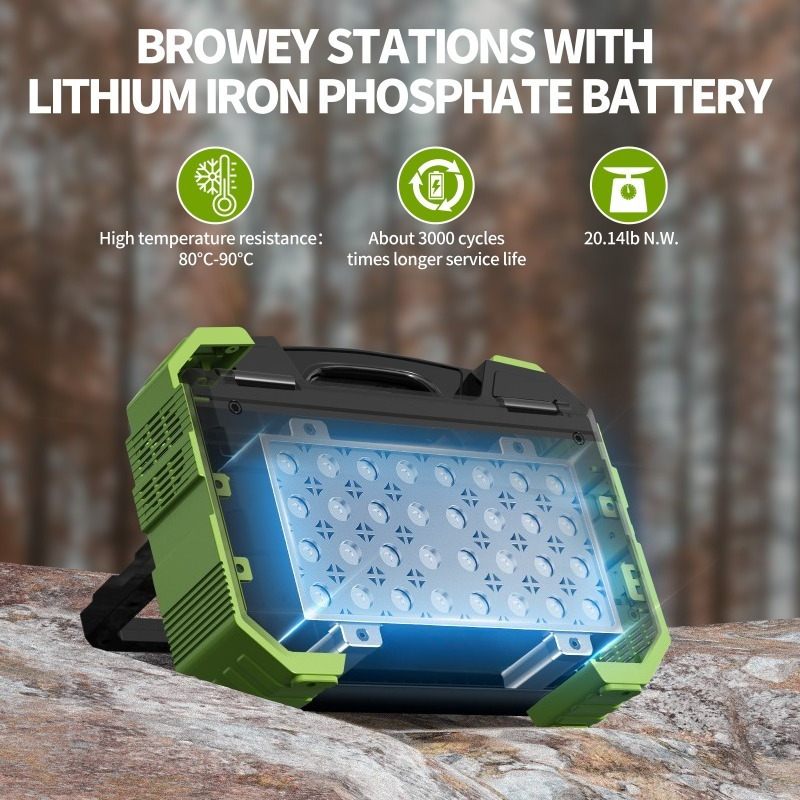 Mobile portable high power 600 - Outdoor Power Tool Storage incelemesi ve fiyatı