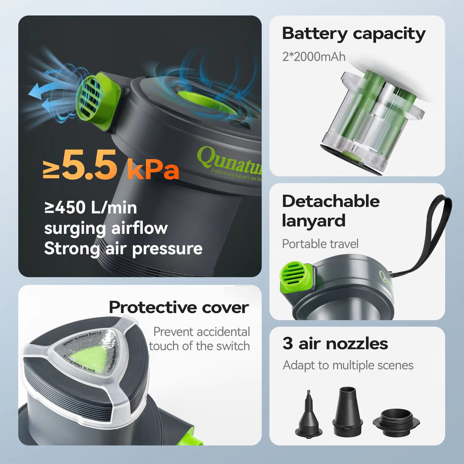 Qunature Qunature 60s Quick El - Outdoor Power Tool Storage incelemesi ve fiyatı