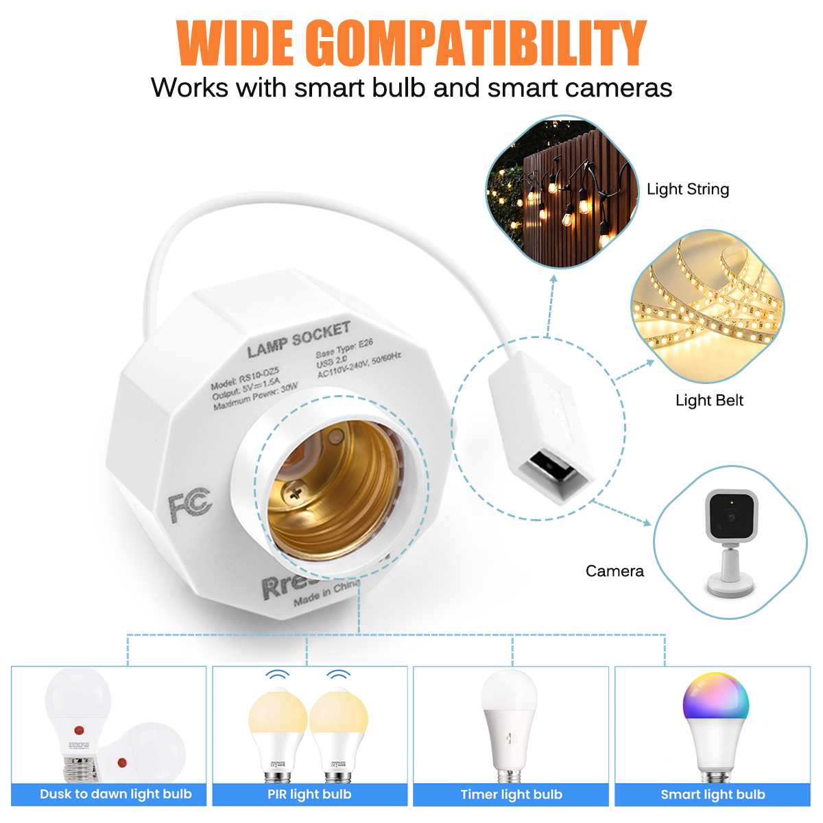 USB Light Socket Outlet Adapte - Outdoor Power Adapter Ring incelemesi ve fiyatı