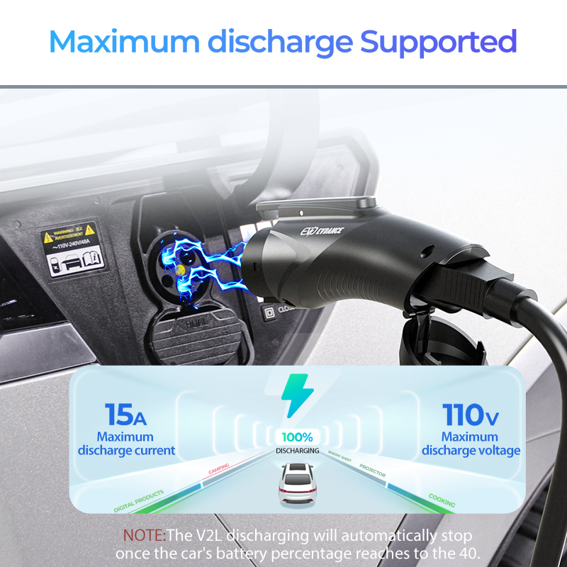 EVDANCE TYPE 1 V2L Discharge A - Outdoor Power Adapter incelemesi ve fiyatı